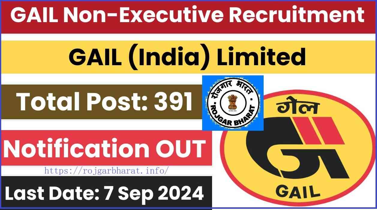 GAIL Non Executive Recruitment Online Form 2024 (391 Post)